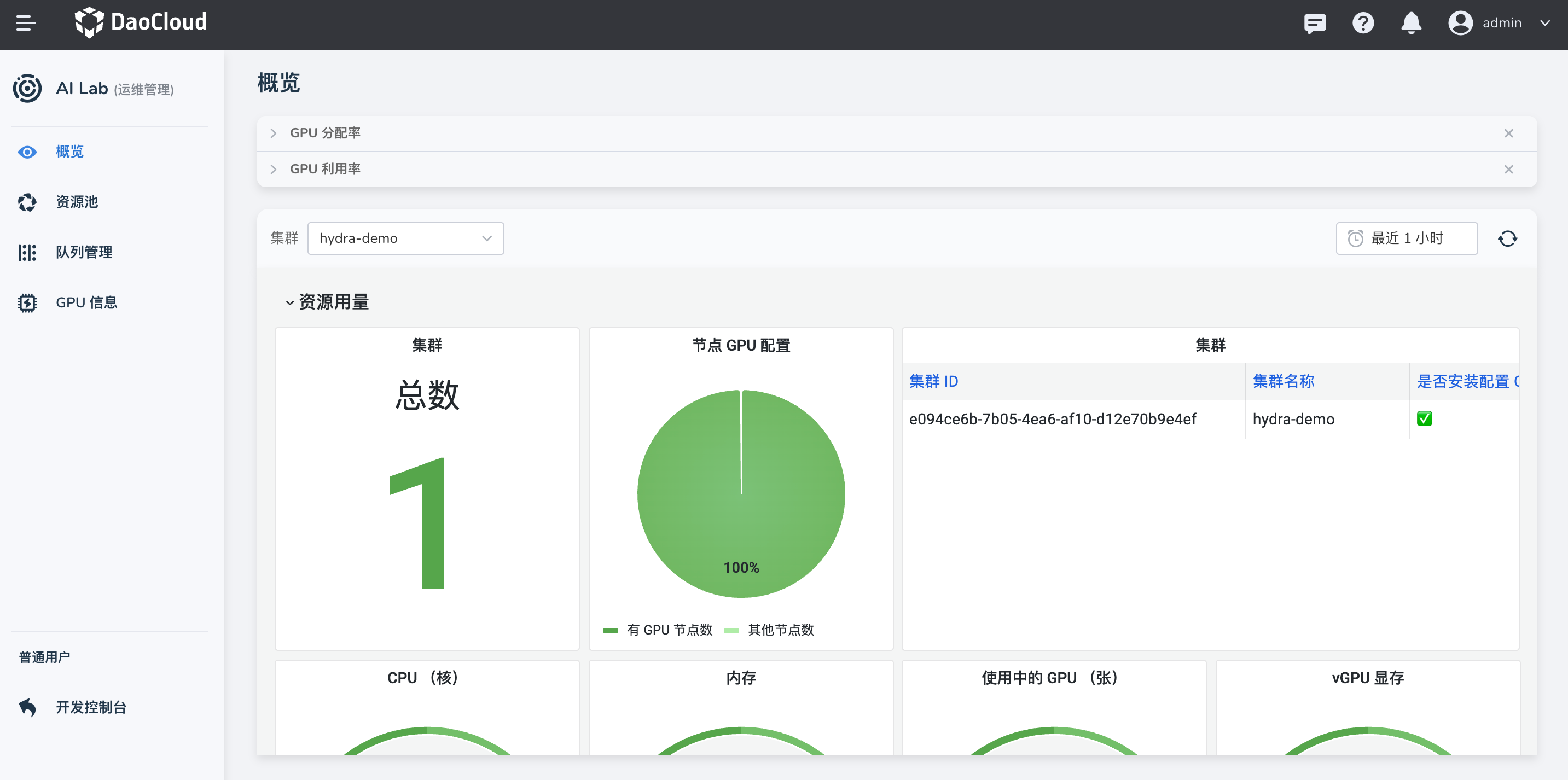 运维管理概览