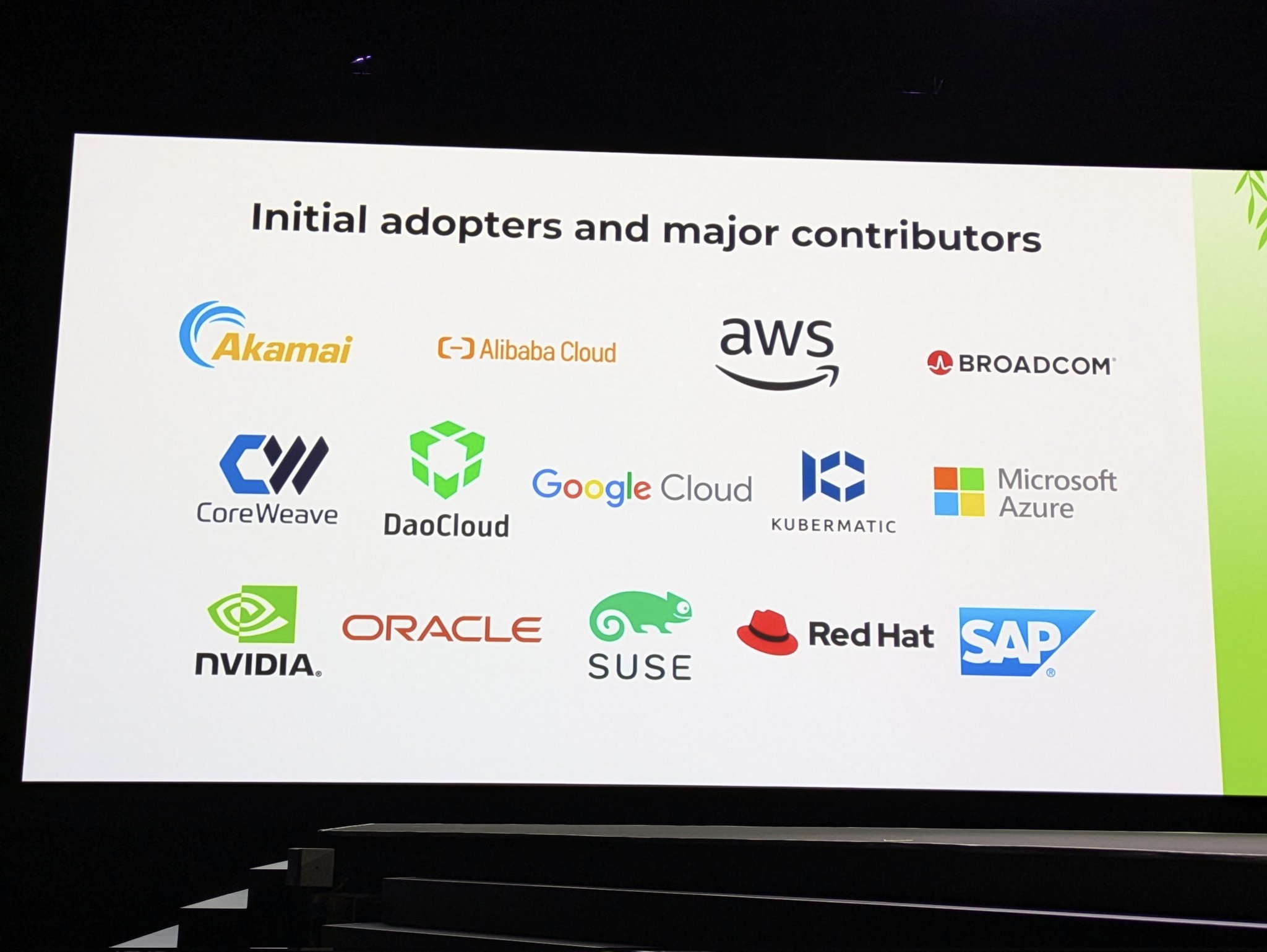 intial adopters